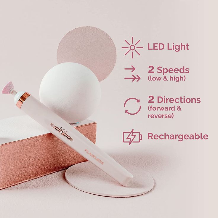 GlossUp Nail Buffing Set