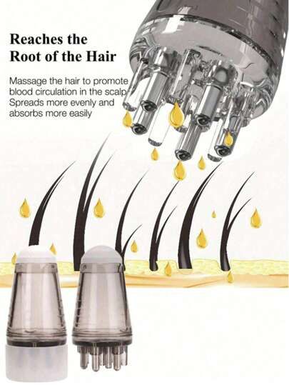 EasyFlow Hair Oil Applicator